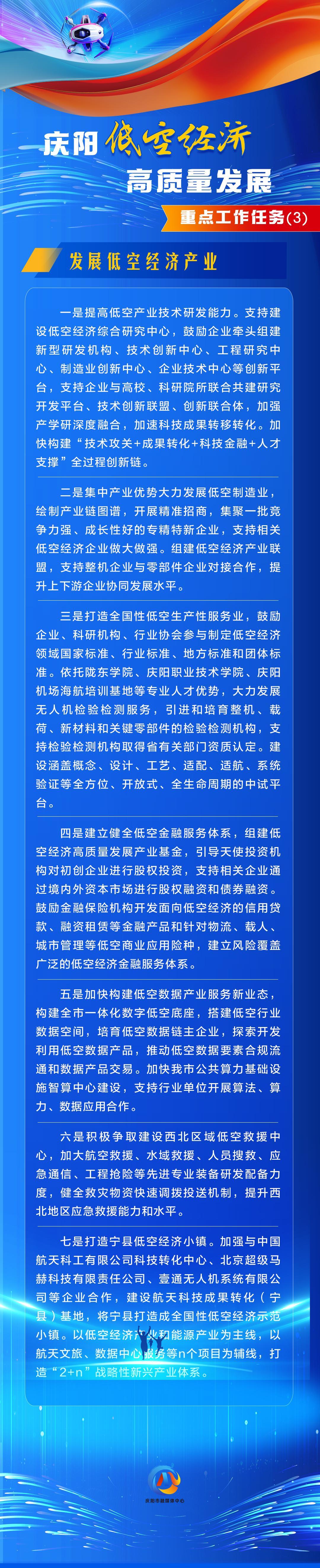 【慶陽低空經(jīng)濟高質(zhì)量發(fā)展】重點工作任務（3）：發(fā)展低空經(jīng)濟產(chǎn)業(yè)